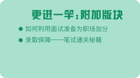 更进一竿——附加版块